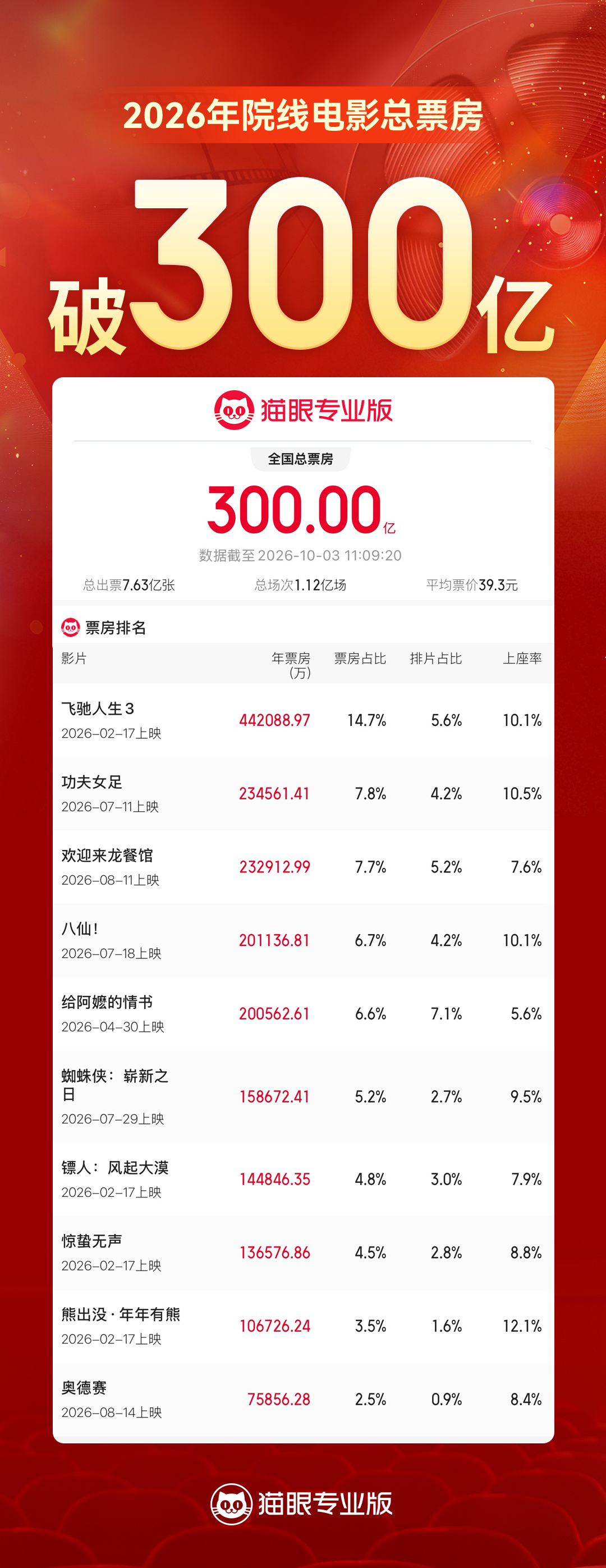 乐球直播1